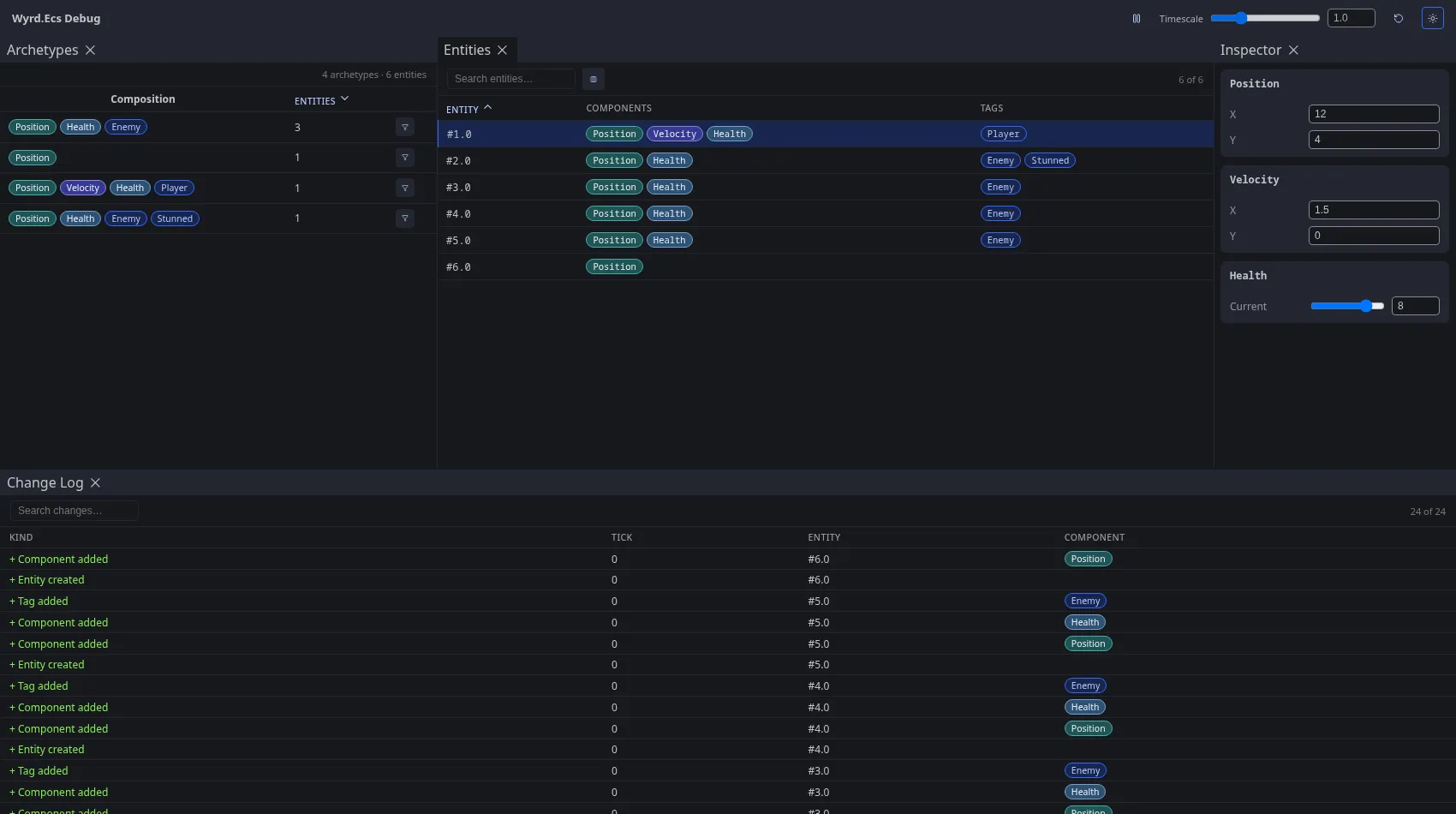 The Wyrd.Ecs debug UI: Archetype Filter, Entity Browser, Entity Inspector, and Change Log panels docked together