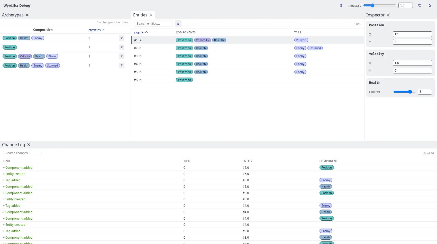 The Wyrd.Ecs debug UI: Archetype Filter, Entity Browser, Entity Inspector, and Change Log panels docked together